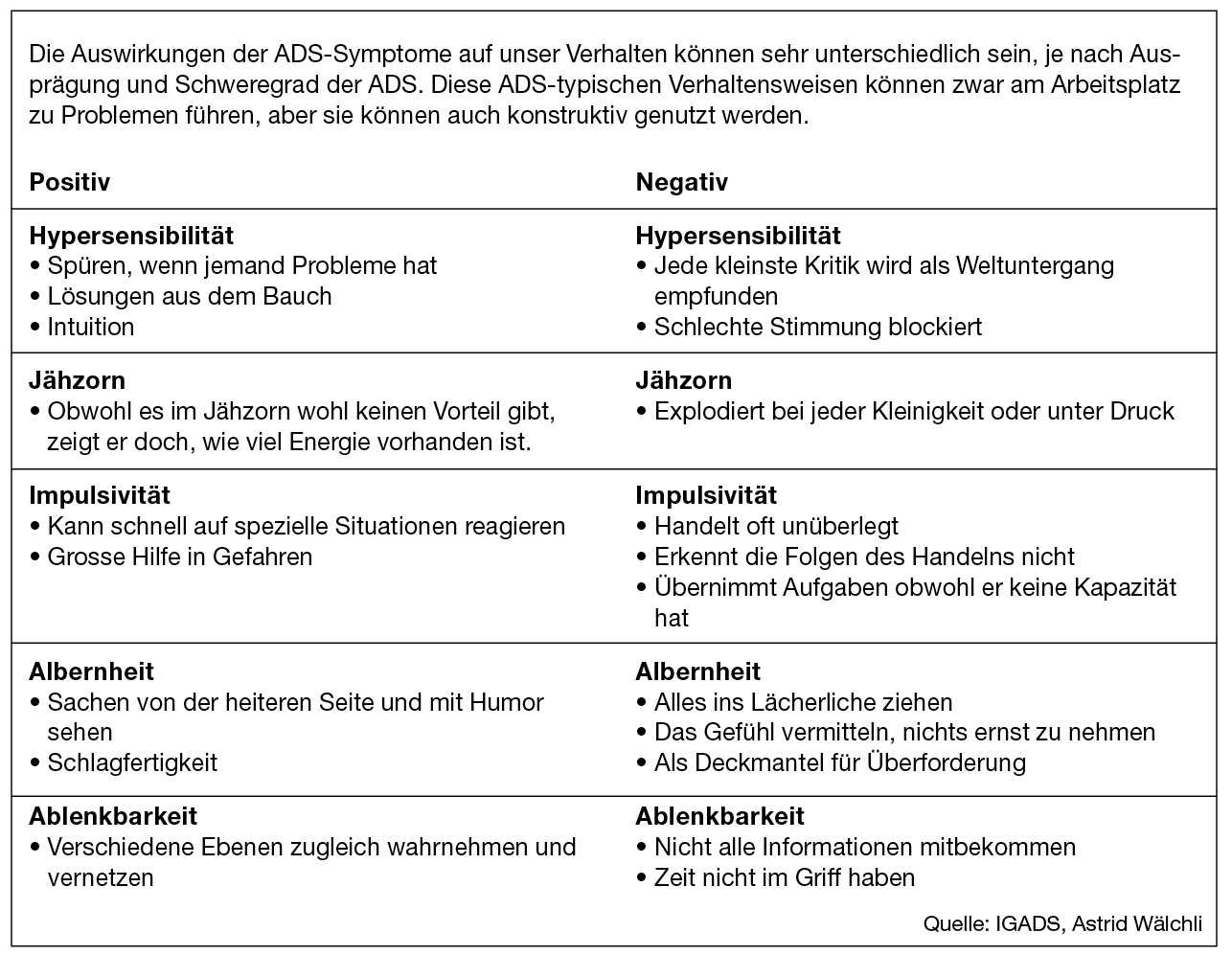 S.51_Grafik-Gesundheit-06_09.jpg