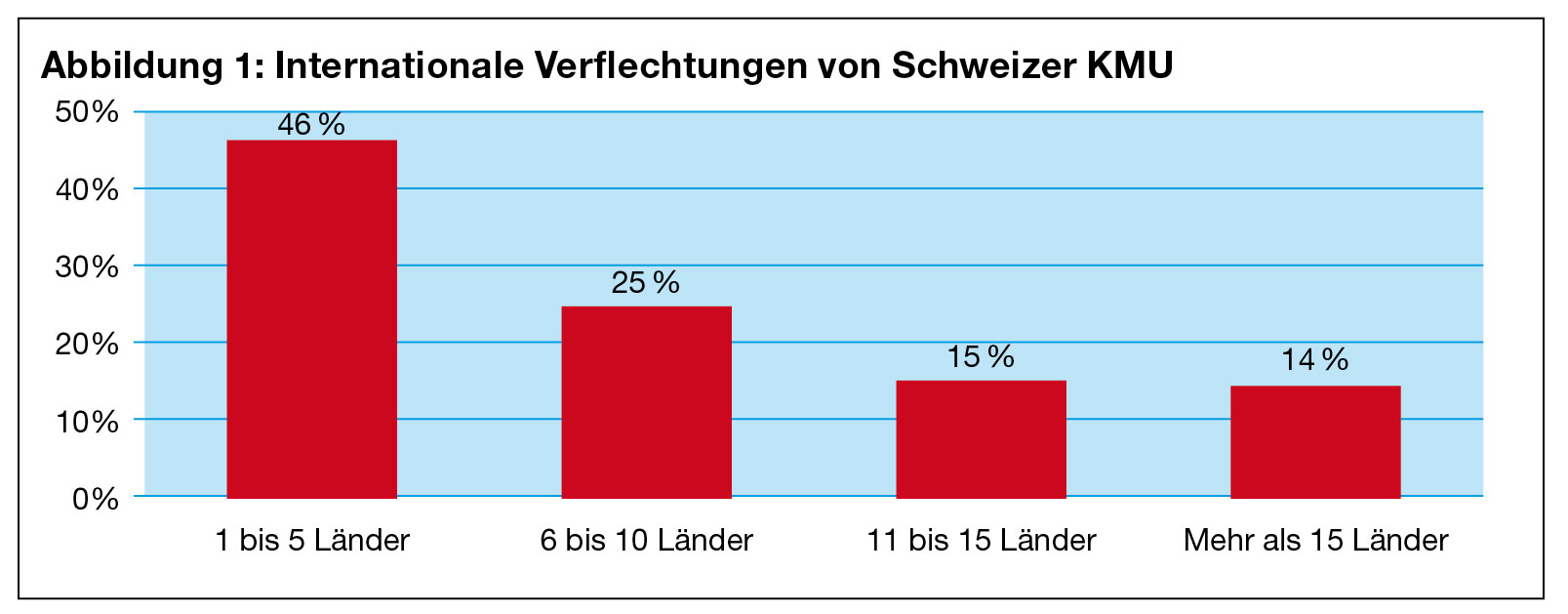 S.63_Abbildung-1-06_08.jpg