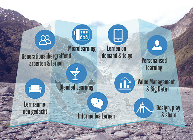 Trendkarte-Corporate-Learning.jpg