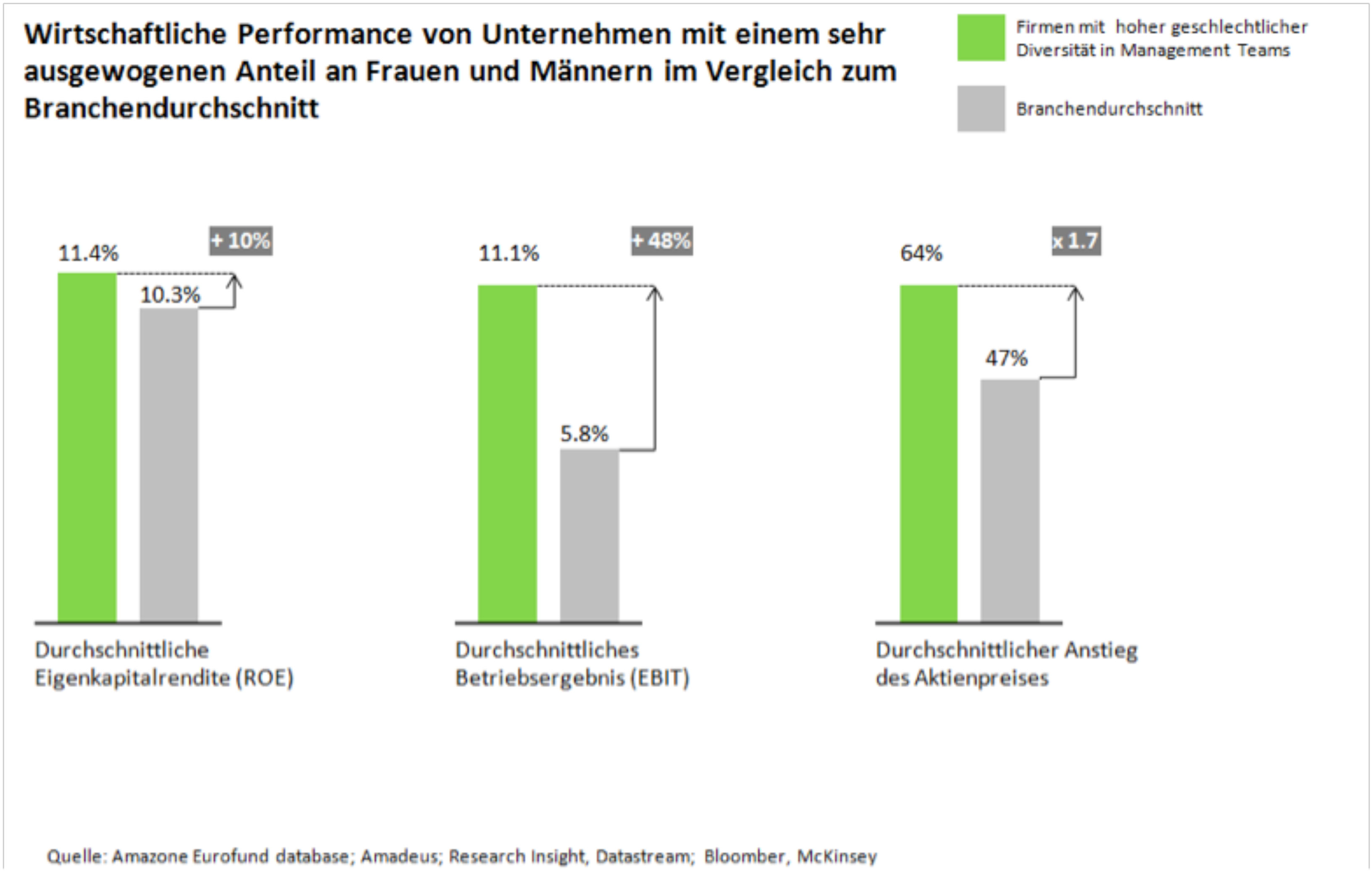 diversity_grafik.jpg