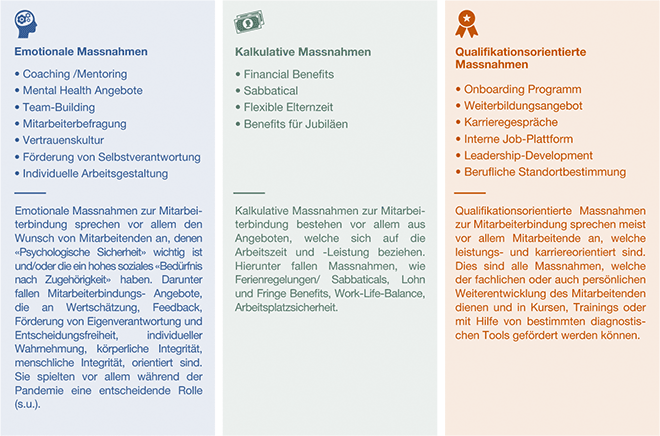 mitarbeiterbindung.png
