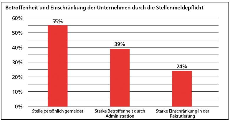 swissstaffing 2.jpg