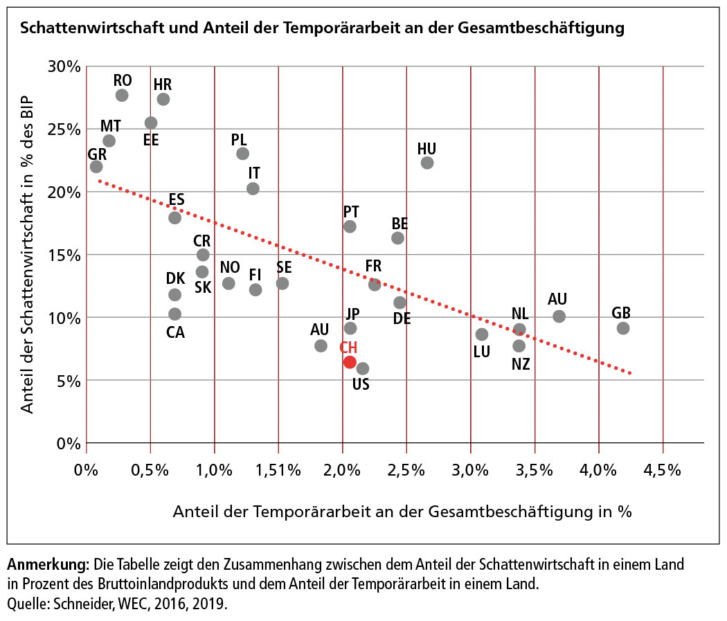 swissstaffing-abb1.jpg