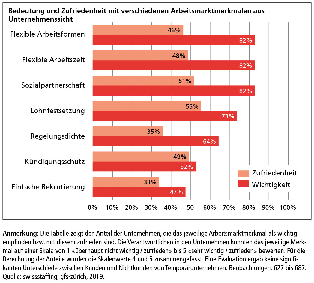 swissstaffing-abb2.jpg