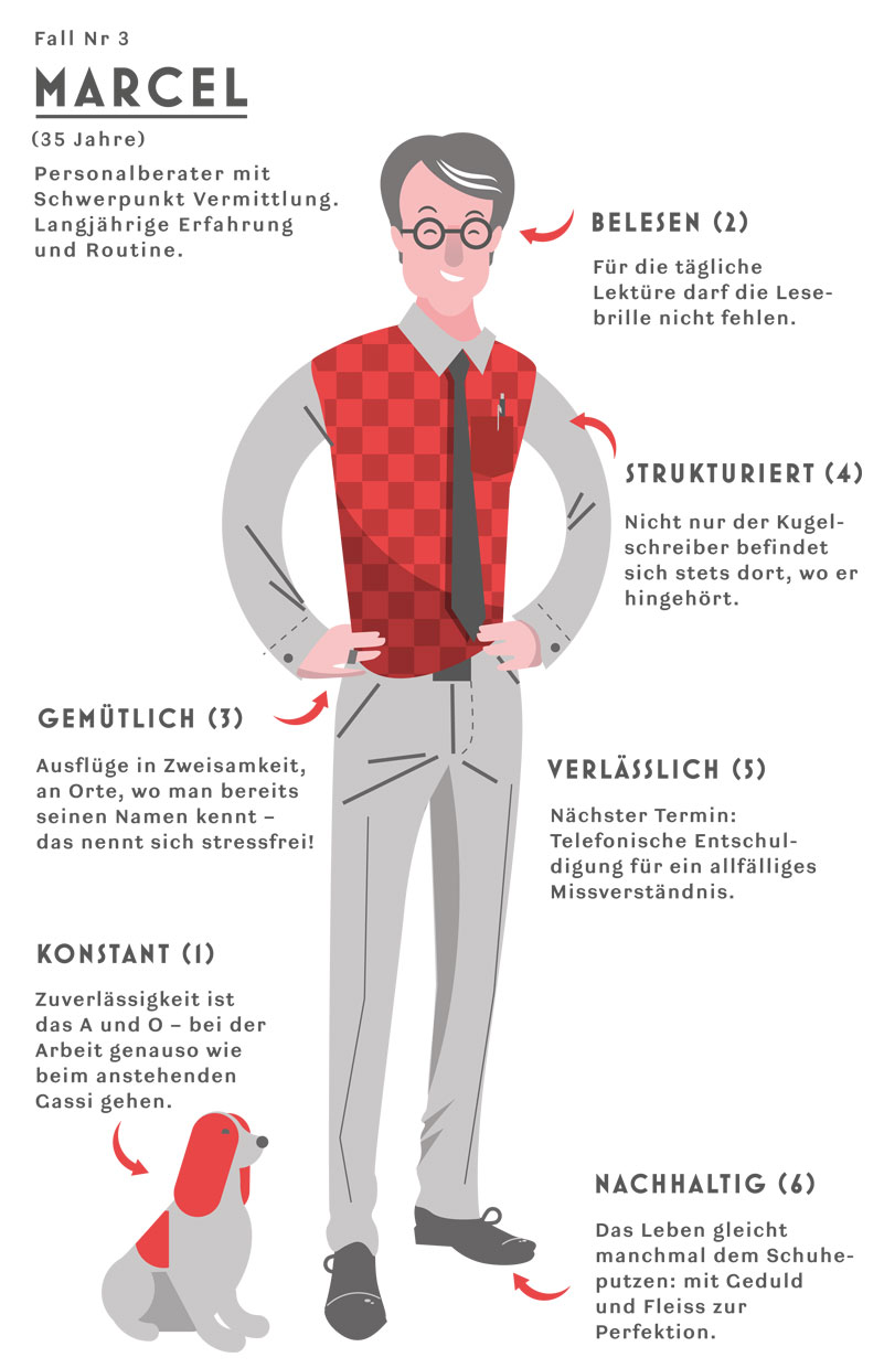 swissstaffing_marcel_d_sequenz1.jpg