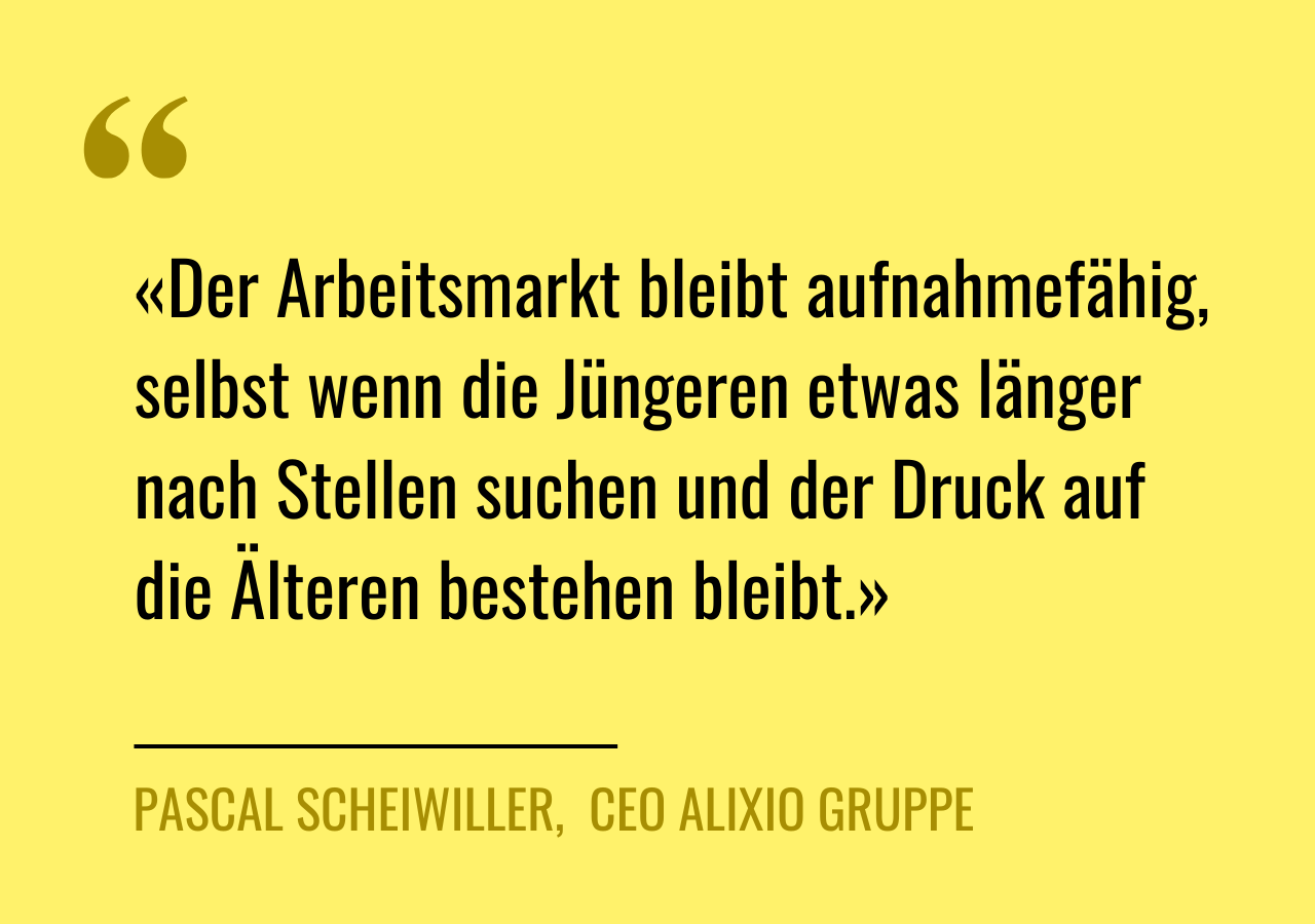 Zitatgrafik mit gelbem Hintergrund und einem Zitat in schwarzer Schrift: «Der Arbeitsmarkt bleibt aufnahmefähig, selbst wenn die Jüngeren etwas länger nach Stellen suchen und der Druck auf die Älteren bestehen bleibt.» Darunter steht in goldener Schrift der Name des Zitatgebers: Pascal Scheiwiller, CEO Alixio Gruppe. Links oben sind stilisierte Anführungszeichen abgebildet.