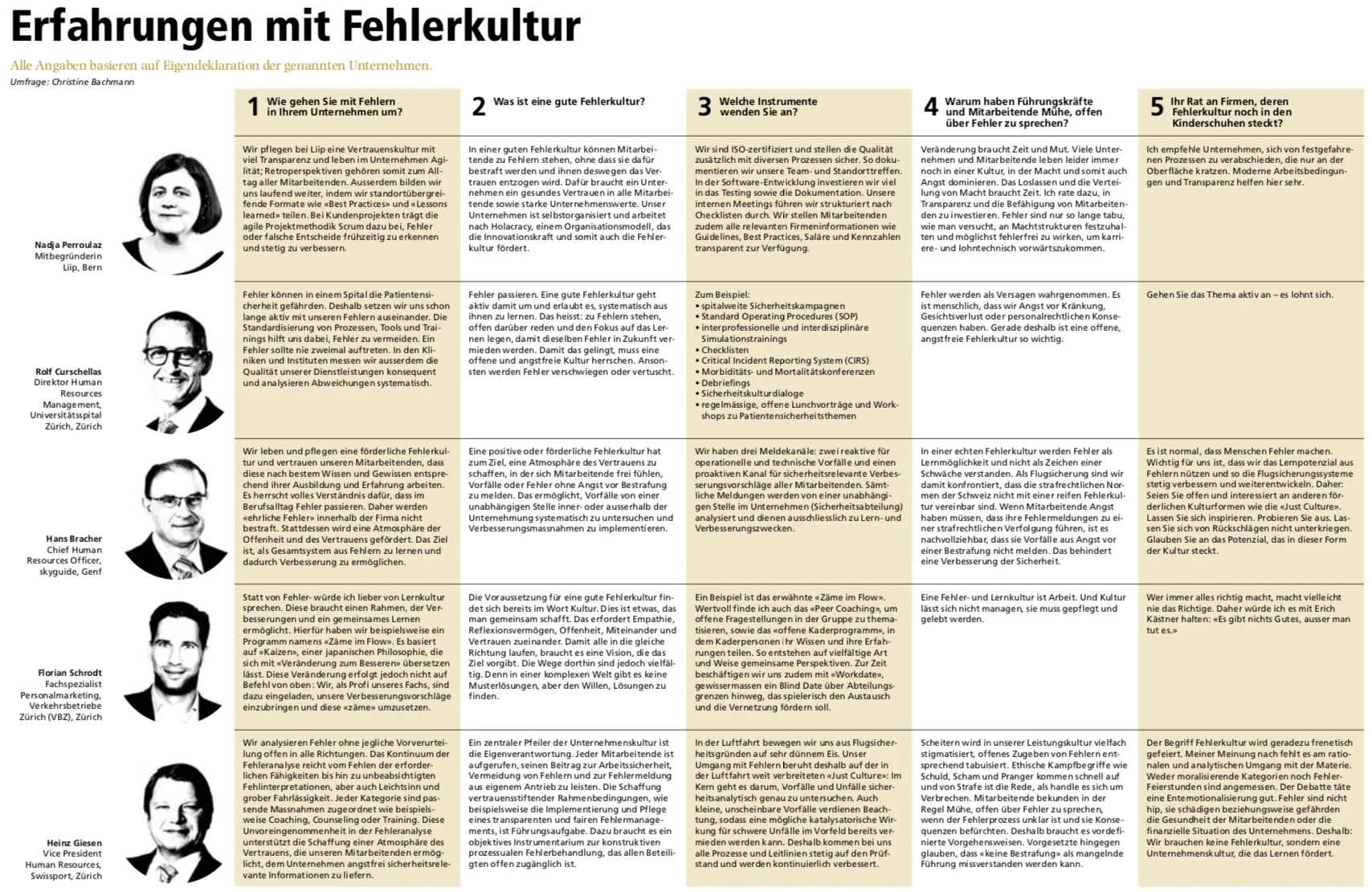 Bildschirmfoto 2019-08-26 um 15.29.55.png