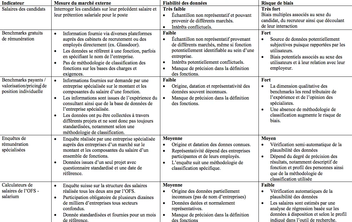 Capture d’écran 2019-08-09 à 11.41.49.png