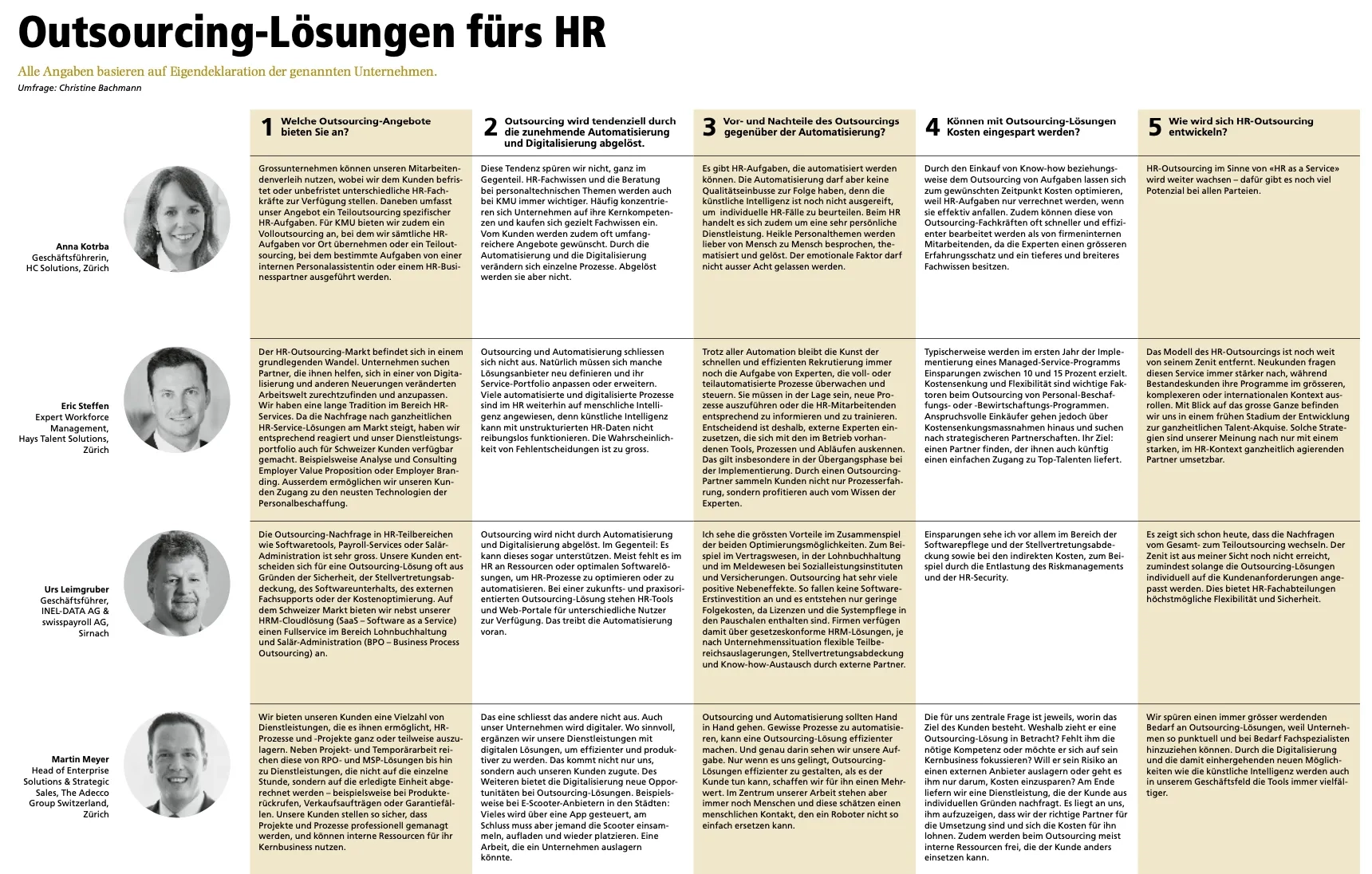 Outsourcing Tabelle.png