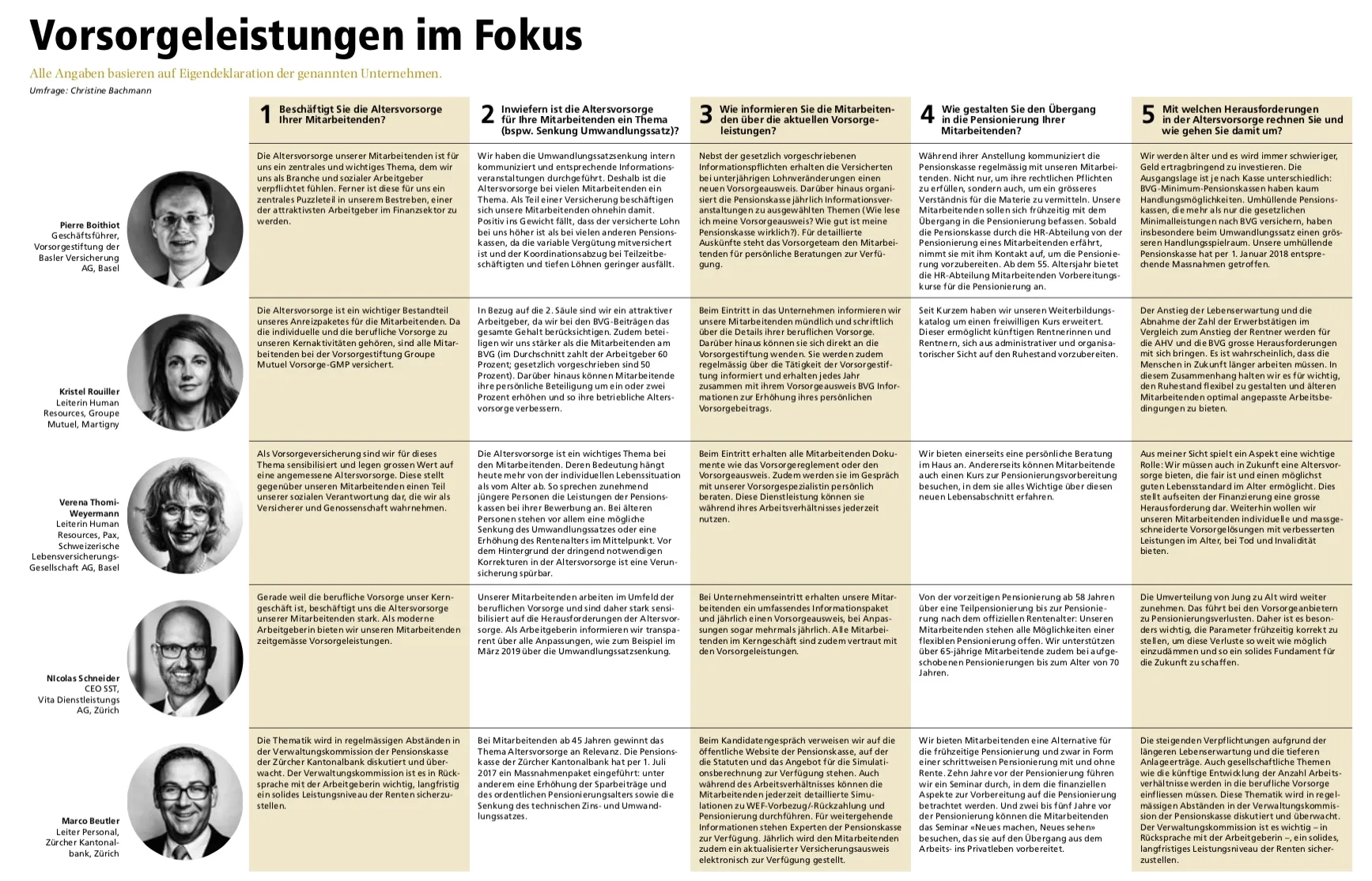 Sozialversicherungstabelle 2019.png