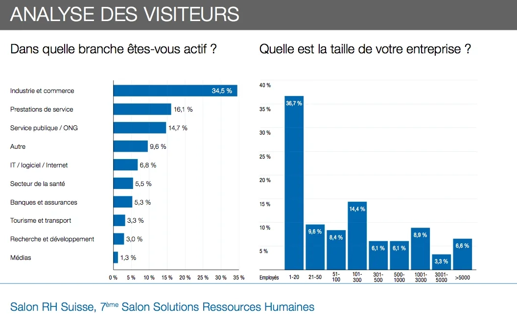 Capture d’écran 2013-11-21 à 18.24.31.png