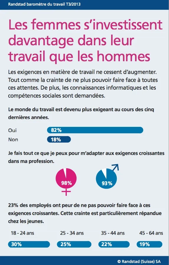 Capture d’écran 2013-11-22 à 11.39.46.png