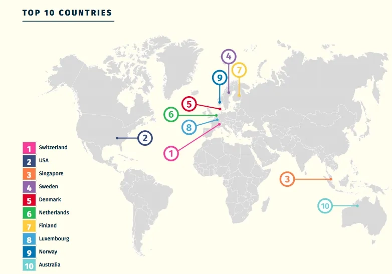 Capture d’écran 2020-01-23 à 13.00.14.png