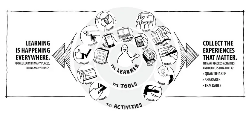 Capture d’écran 2020-02-04 à 18.16.44.png