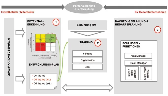 S.19_grafiken-case-sv-group-01.jpg