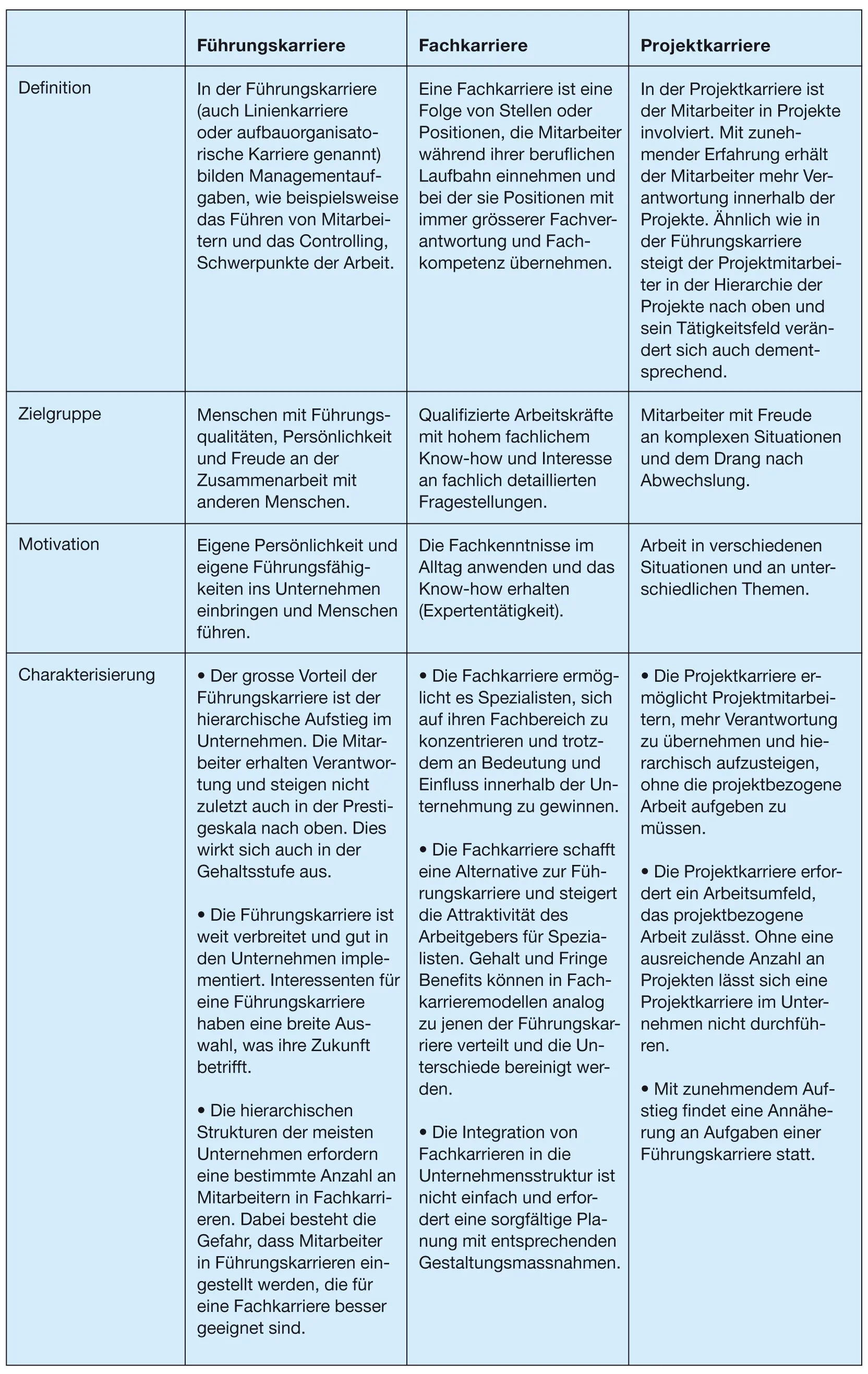 S.21_Grafik-1-Einleitung 06_09.jpg