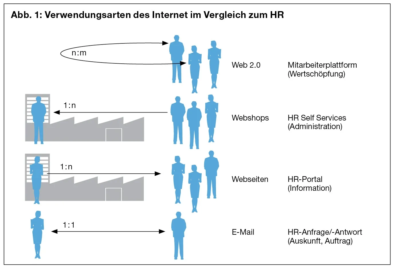 S.23_Grafik01-7+8_08.jpg