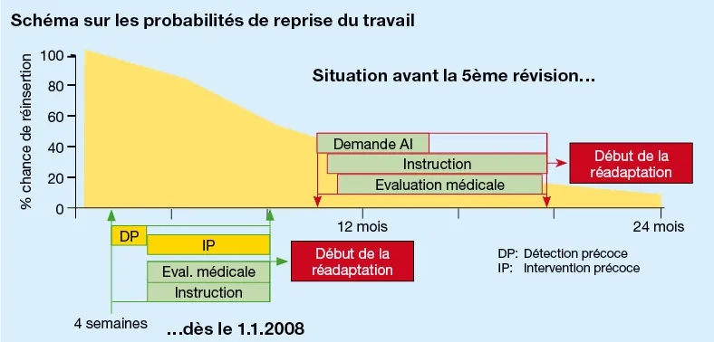 S.25_conseilspratiques01_02_08.jpg