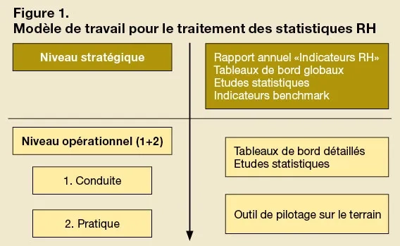 S.31_conseilspratiques02_02_08.jpg