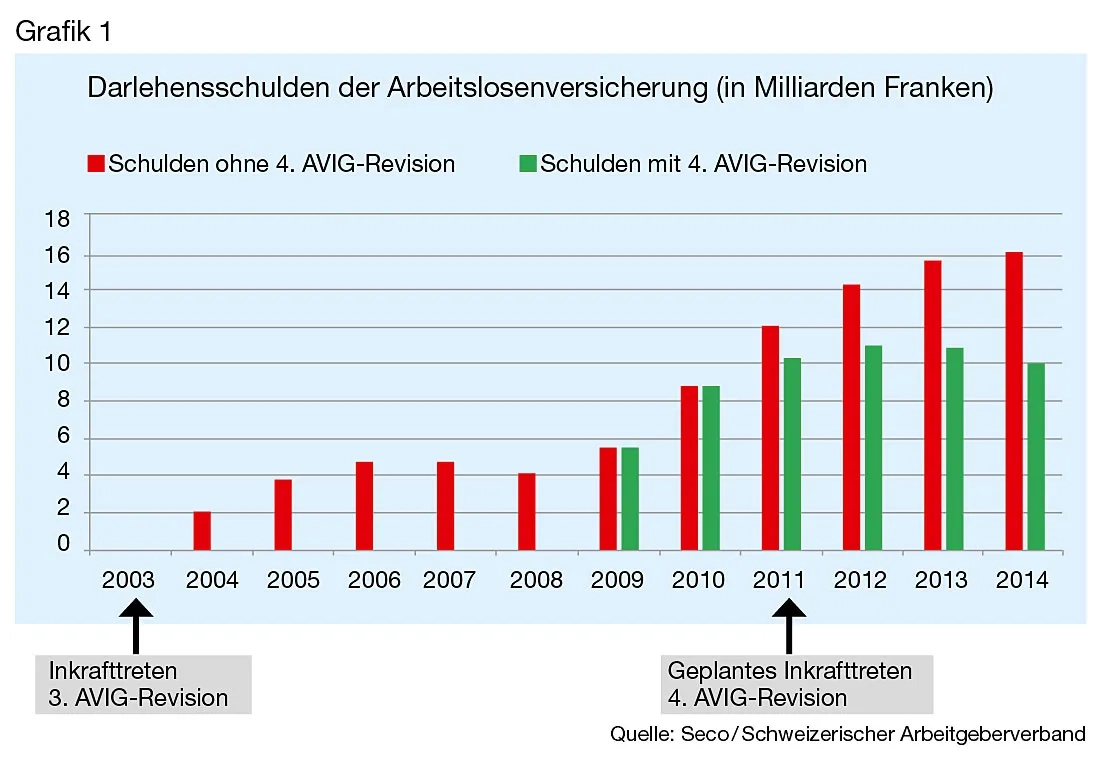S.38_swissstaffing-Grafik-1-06_10.jpg