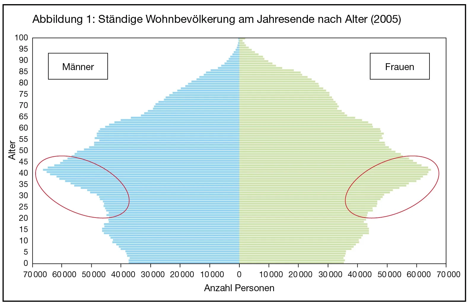 S.53_Grafik-04_08.jpg