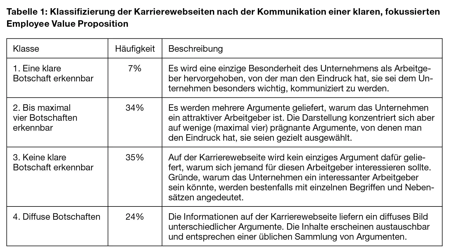S.69_Grafik-1_04_08.jpg