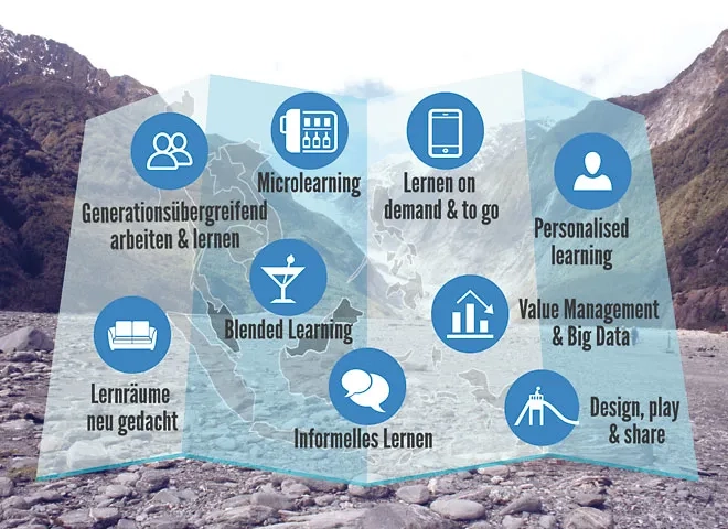 Trendkarte-Corporate-Learning.jpg