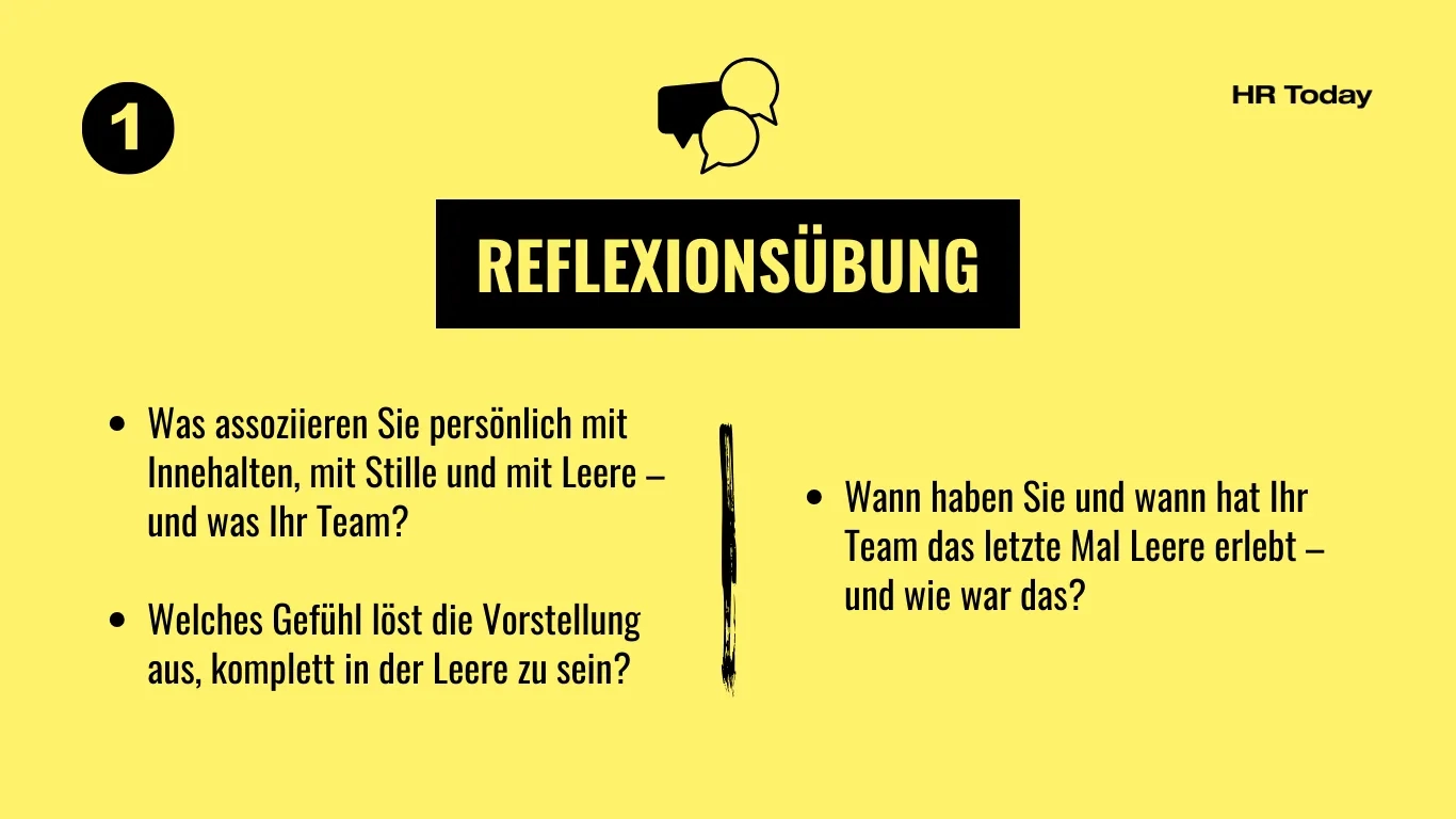 Gelbe Infografik von "HR Today" (Schritt 1). Unter der Überschrift "Reflexionsübung" stehen drei Leitfragen zum Thema Leere: "Was assoziieren Sie persönlich mit Innehalten, mit Stille und mit Leere – und was Ihr Team?", "Welches Gefühl löst die Vorstellung aus, komplett in der Leere zu sein?" sowie "Wann haben Sie und wann hat Ihr Team das letzte Mal Leere erlebt – und wie war das?"