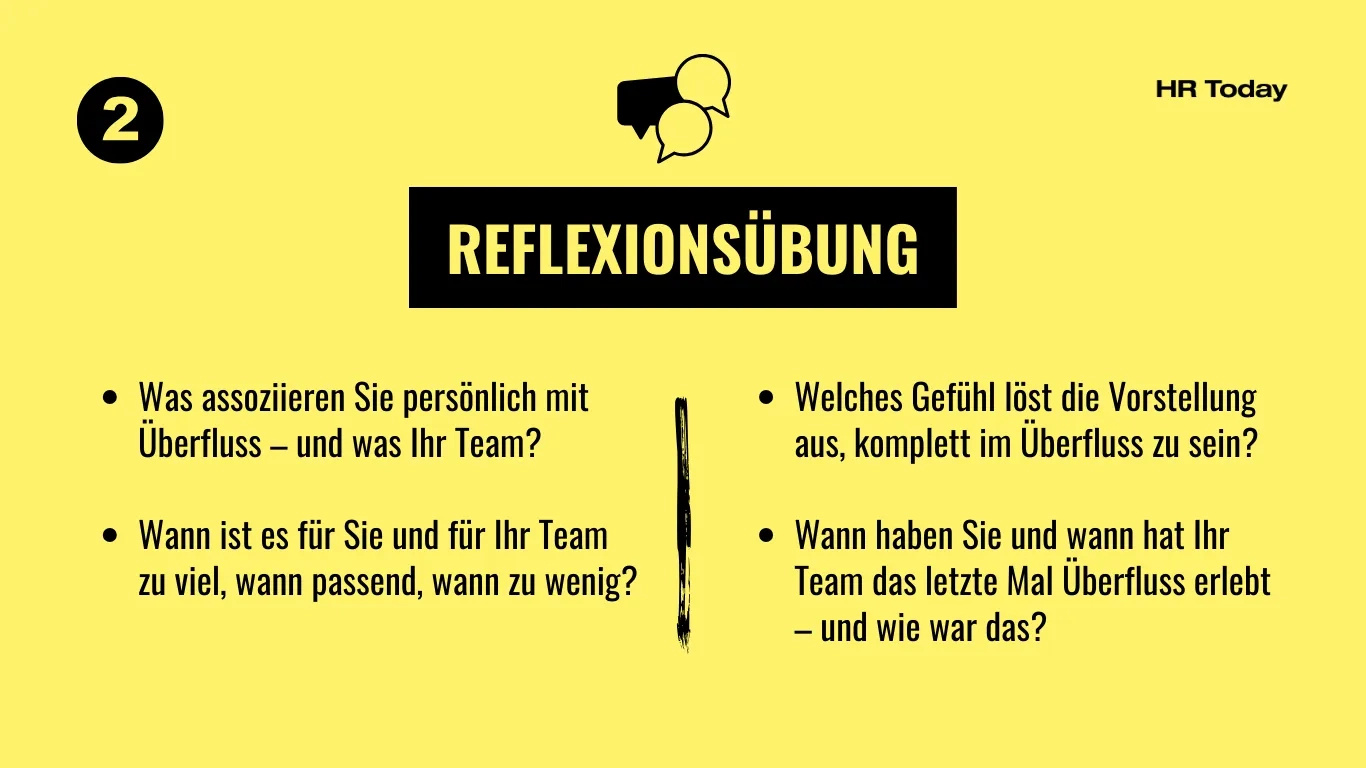 Gelbe Infografik von "HR Today" (Schritt 2). Unter der Überschrift "Reflexionsübung" stehen vier Leitfragen zum Thema Überfluss: "Was assoziieren Sie persönlich mit Überfluss – und was Ihr Team?", "Wann ist es für Sie und für Ihr Team zu viel, wann passend, wann zu wenig?", "Welches Gefühl löst die Vorstellung aus, komplett im Überfluss zu sein?" sowie "Wann haben Sie und wann hat Ihr Team das letzte Mal Überfluss erlebt – und wie war das?"